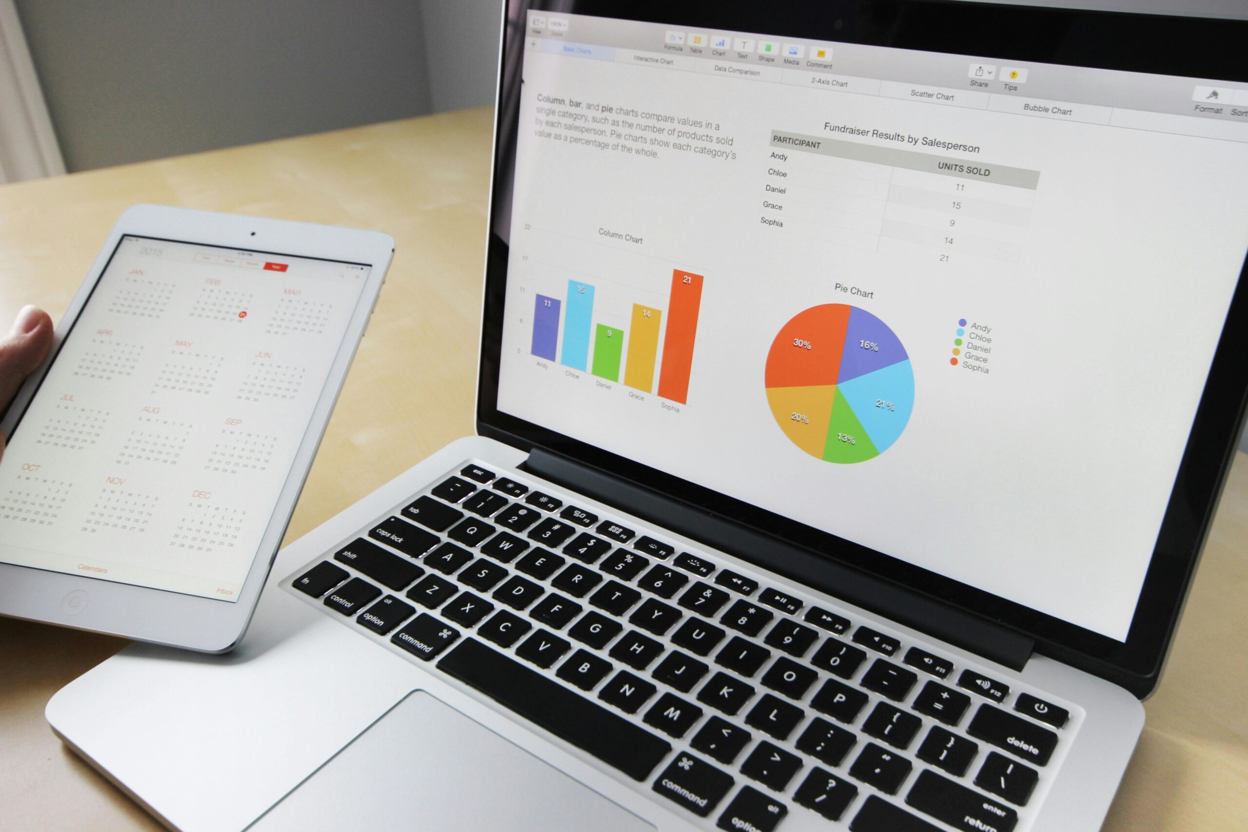 Computadora con métricas de entrega